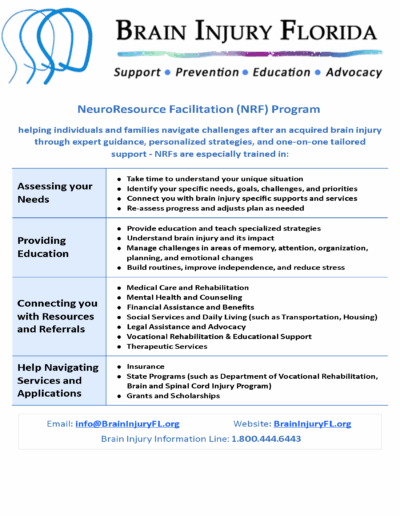 Support Groups - Brain Injury Florida